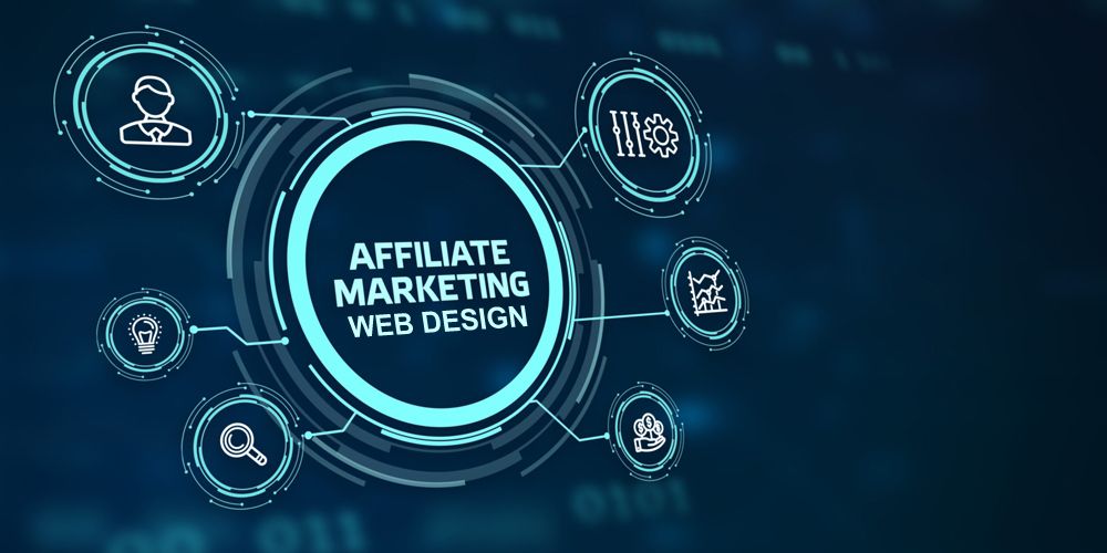 Thiết Kế Web Bán Hàng Online Tích Hợp Tiếp Thị Liên Kết Thiết Kế Web Bán Hàng Online Tích Hợp Tiếp Thị Liên Kết